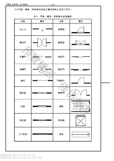 昇位圖意思|CNS 11567 建築圖符號及圖例